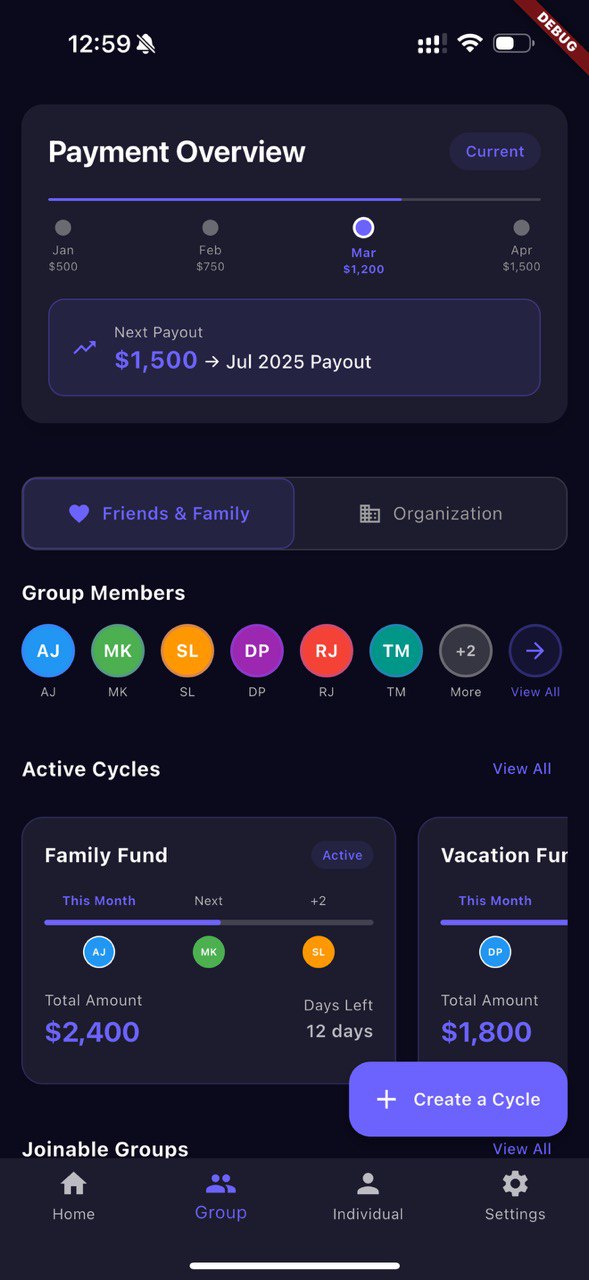 Prylin contributions schedule